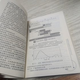 治疗指南：皮肤病分册