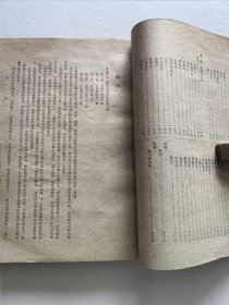 名家史著 科学出版社 1960年1版1印 陈述著《金史拾补五种》16开全一厚册品较好