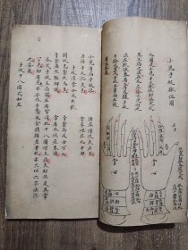 小儿科家传秘录(岭南儿科名家程康圃,字德恒,广东省高明市(现为高鹤县)人。生活于清道光至光绪年间(1821-1908年),祖辈六代业医,幼科善良,程康圃弱冠即遵从祖训,专业医门,从医五十年,学验俱丰。)