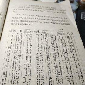 《52》、建筑科技1979R1LEM混凝土结构质量控制会议论文选译第一辑    国家建工总局四局建筑科学研究所油印！1980年！