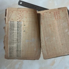 1963年陕西师范大学学生平时成绩登记册