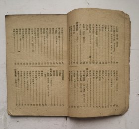 1958年印清代中医书《汤头歌诀正续集》（竖版繁体），是清·汪昂（字切庵）编著，严云（字苍山）增编的一部方书类中医著作。全书分正续两集：正集分补益、发表、攻里、涌吐等二十类；续集在正集分类基础上增补若干方歌，并新增幼科类方歌，计一百三十九首。通俗易懂！很值得借鉴收藏的中医书！