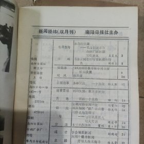 新闻经纬1994，双月1一6