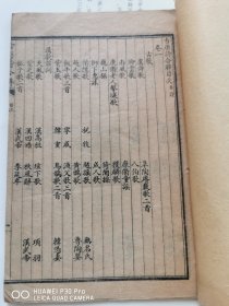 《古唐诗合解》