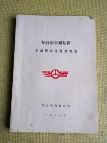 1986年烟台市公路运输主要货点计费里程表