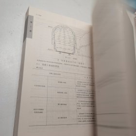 机械设计手册:单行本.第1篇.常用设计资料