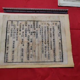 古籍散页（13）《中医古籍一个筒子页》23.2X30这是一张古籍散页筒子页，不是一本书，自然老旧，轻微破损，详见细节图，底部用几十年的氧化纸点裱，本店作品都是实物拍摄，看好直接下单即可