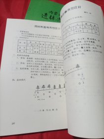 内蒙古自治区造林典型设计 上下册