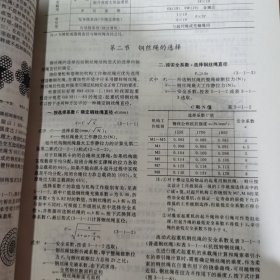 起重机设计手册 张质文