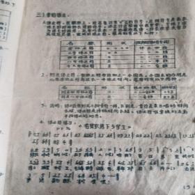 72年高中音乐油印稀缺大16开40-50筒子页
