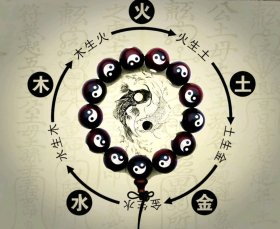 道家血檀镶嵌太极八卦手珠，阴阳五行手串，相生相克，珠子直径1.5厘米，拍下请务必备注好自己的手围
