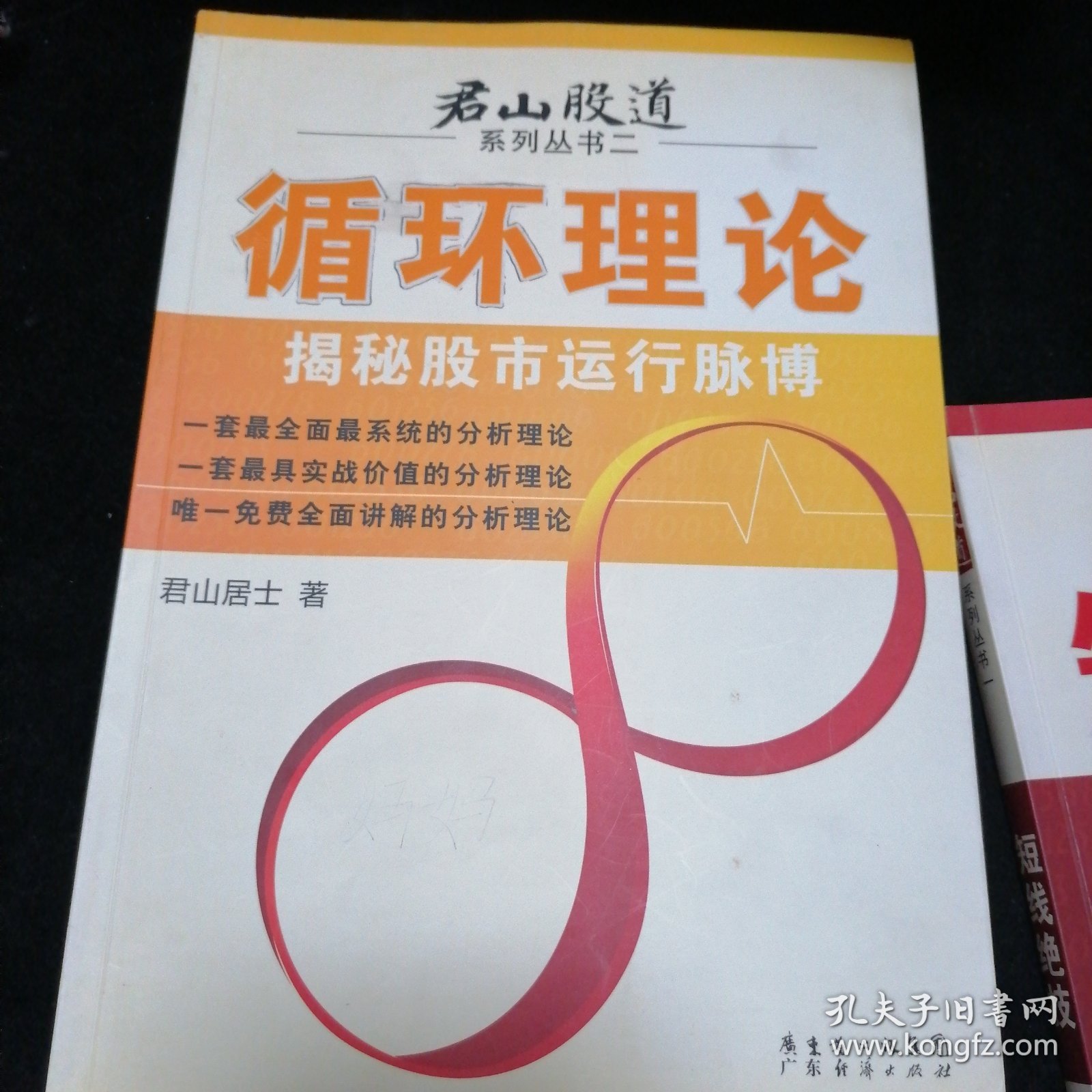 君山股道系列丛书6本合售 《短线绝技》《循环理论》《投资理念》《长线法则》《经典技术分析》《股指期货》（1-6册·全6本合售）