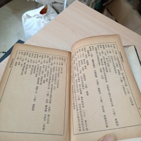 唐诗初笺简编（民国二十四年一册全）