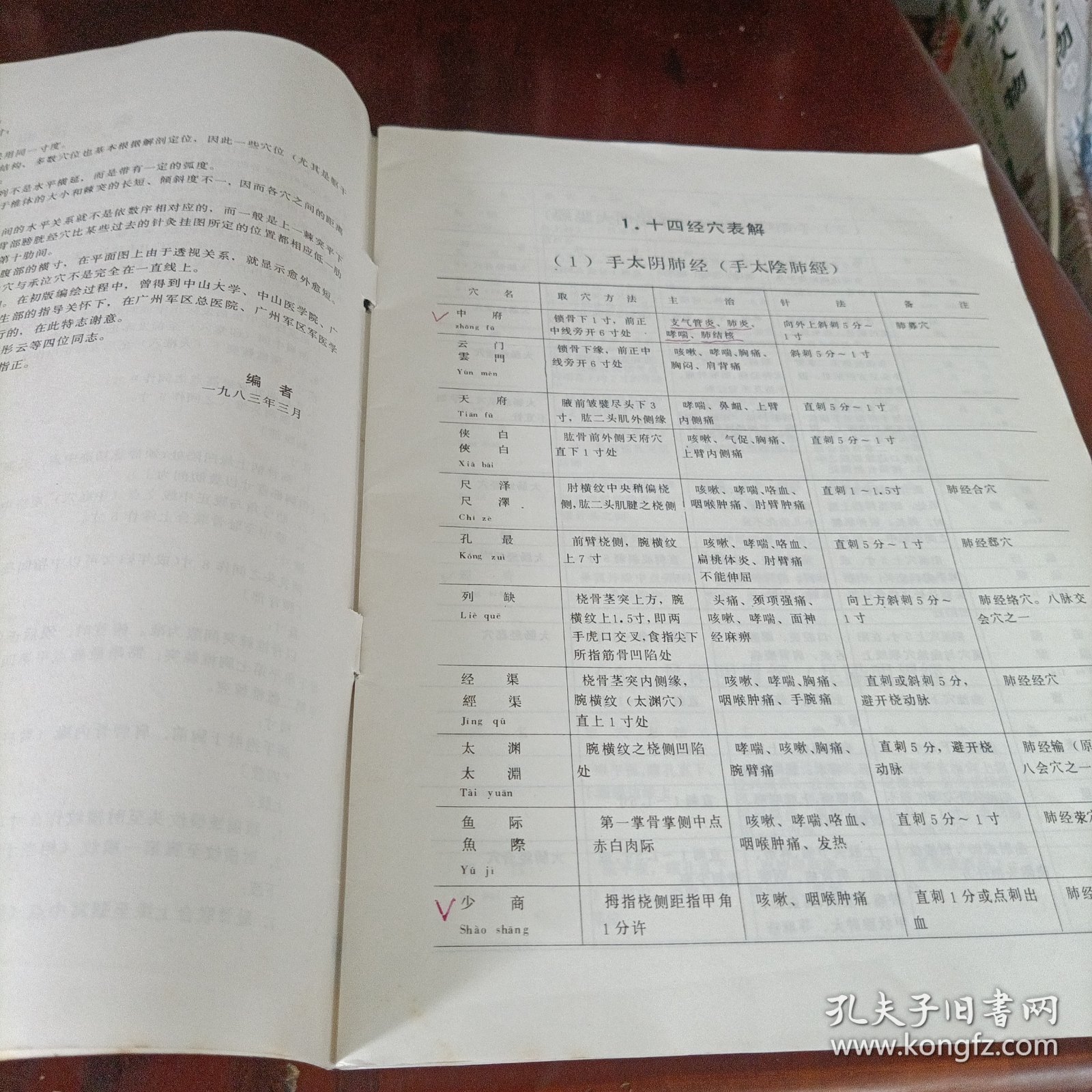 针灸穴位挂图说明、实用针灸解剖挂图