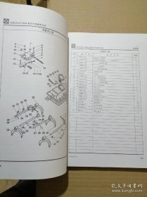 东方EQ1118GA载货汽车备件目录