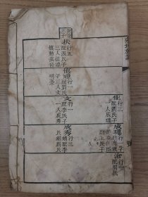 山东【张氏族谱】举人【张慎徽】安徽庐州府无为州知州【张侨】州同【张倬】家族的族谱。【张侨】：山东济阳人，监生出生，乾隆三十年任无为知州。乾隆三十四年春，接安徽巡抚饬令，张侨组织实施了太阳洲挖洲防溜工程。历时两个月，施工结果却于防溜护岸毫无裨益。此举虽以失败告终，但仍为继乾隆十四年护岸工程后的又一例治江实践。乾隆三十九年，张侨著《开上河议》。谱内有大量乾隆年间诰命含世系，一册不分卷。【孤本未见馆藏】