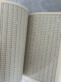 汉语大字典(缩印本)(精装)馆藏超厚重。4公斤