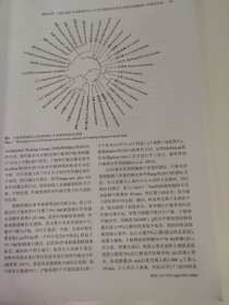 植物生态学报 2022年2月 月刊 第46卷第2期 杂志