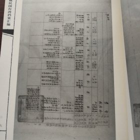 馆藏民国台湾档案汇编第一百一十一册 内收： 台湾省督学视察教育报告及有关文件（1946年6月-1948年6月） 台湾省田赋征实实施办法、宣传小册及办理情形的有关 文件（1946年6月-1948年3月） 交通部关于琉球人所有小轮行驶台湾案与行政院的来往 呈令（1946年6-7月） 等详细情况见图 九成新 页面微黄