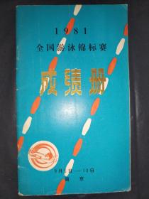 1981年全国游泳锦标赛成绩册