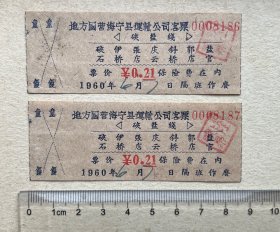 1960年车票 地方国营海宁县运输公司客票  
1960年票价0.41元