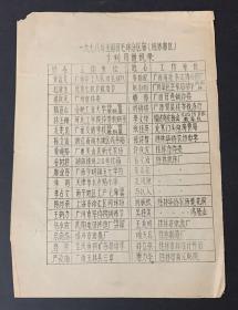 《1976年全国羽毛球比赛“桂林赛区”裁判员通讯录》 

裁判员临场操作规程
《草案》

油印1978年