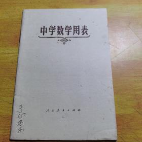 中学数学用表