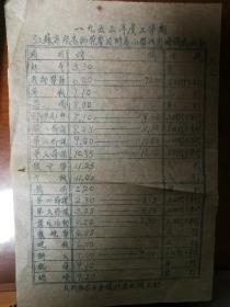 苏北教育第二卷第二期，1952年，附1953年淮安师范附小作息表