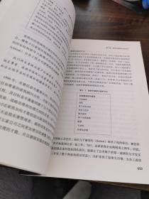 家族企业最佳实践：家族和谐与企业成功的双层规划流程