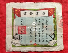 1952年辽东省复县小学毕业证，现大连瓦房店市