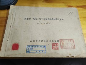 山东省1950年下半年各级学校概况统计