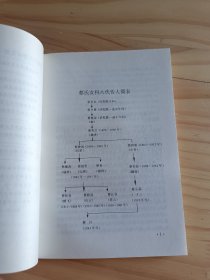 蔡氏女科经验选集