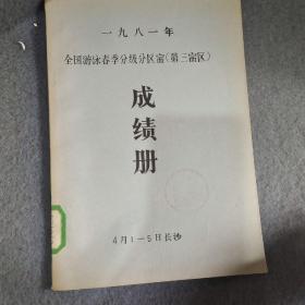 一九八一年全国游泳春季分级风区赛（第三赛区）成绩册