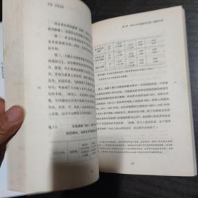 市场还是政府：市场政府失灵真相