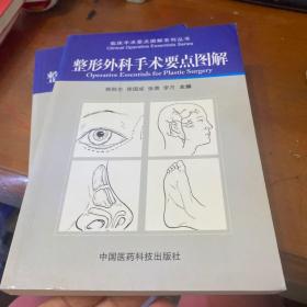 整形外科手术要点图解