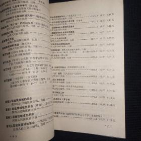 全国新书目 1973 12月刊