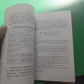 中国古代惩贪