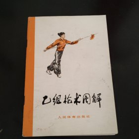 乙组枪术图解