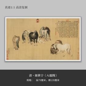 清郎世宁国画《八骏图》真迹原大复制临摹手裱长卷