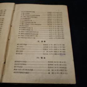 机械工人（1950年第一期-----1951年第六期）