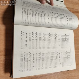 （湖南省）醴陵市志（1995.2一版一印，1129页，仅印7千册，139图，4幅题词，5幅地图。醴陵市是世界釉下五彩瓷原产地、中国“国瓷”、“红官窑”所在地。品相瑕疵:书皮的书脊上端有些残损，其他正常，不影响阅读，品相如图）