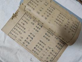 太仓、嘉定、崇明、昆山科举文献:制义约选 存一册(清)太仓 镇洋 李锡瓒 秬香 編 清嘉慶十二年(1807)序刊本 大量名人试卷收录。||| 崇明沈清华、袁日孜,昆山朱煦,嘉定陈鹏、陈珍,太仓顾昌绪,镇洋杨正源参校。乾隆四十年进士顾宗泰撰序,娄东书院、万松书院山长