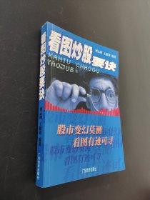 看图炒股要诀