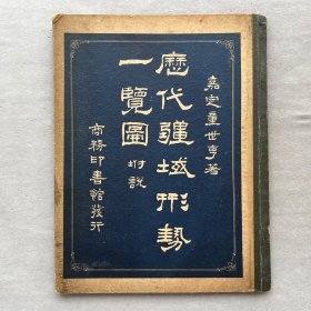 民国老地图 商务印书馆《历代疆域形势一览图》 1922年5版 整体品相好
