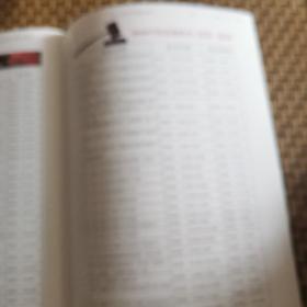 翰林文化收藏品专刊2011年下半年