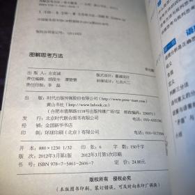 图解思考方法