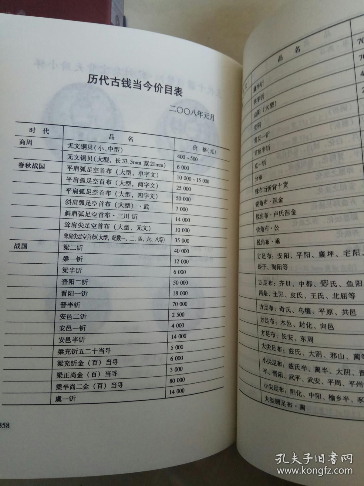 中国古钱大集甲乙丙丁 钱币新品集（五本一套）