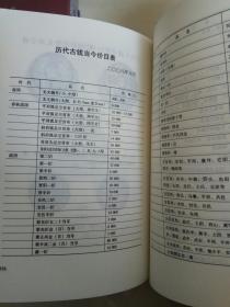 中国古钱大集甲乙丙丁 钱币新品集（五本一套）