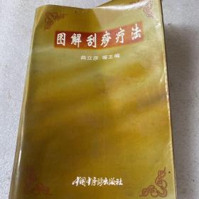 图解刮痧疗法