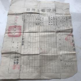 临汾县土地证